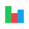 Avatar von Notion2Charts